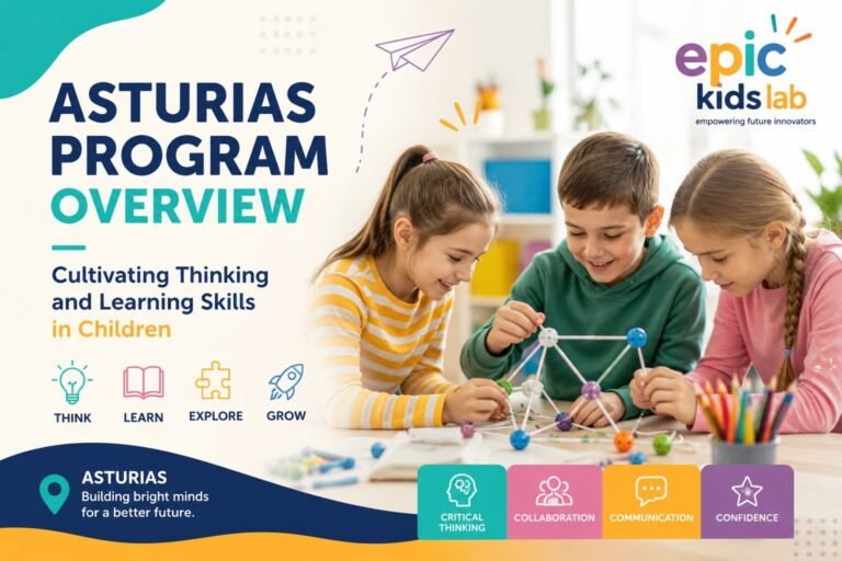 Asturias Program Overview: Cultivating Thinking and Learning Skills in Children